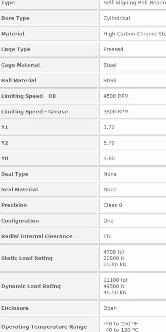 Alt view image 4 of 5 - NTN 1217 Self Aligning Ball Bearing 85x150x28mm