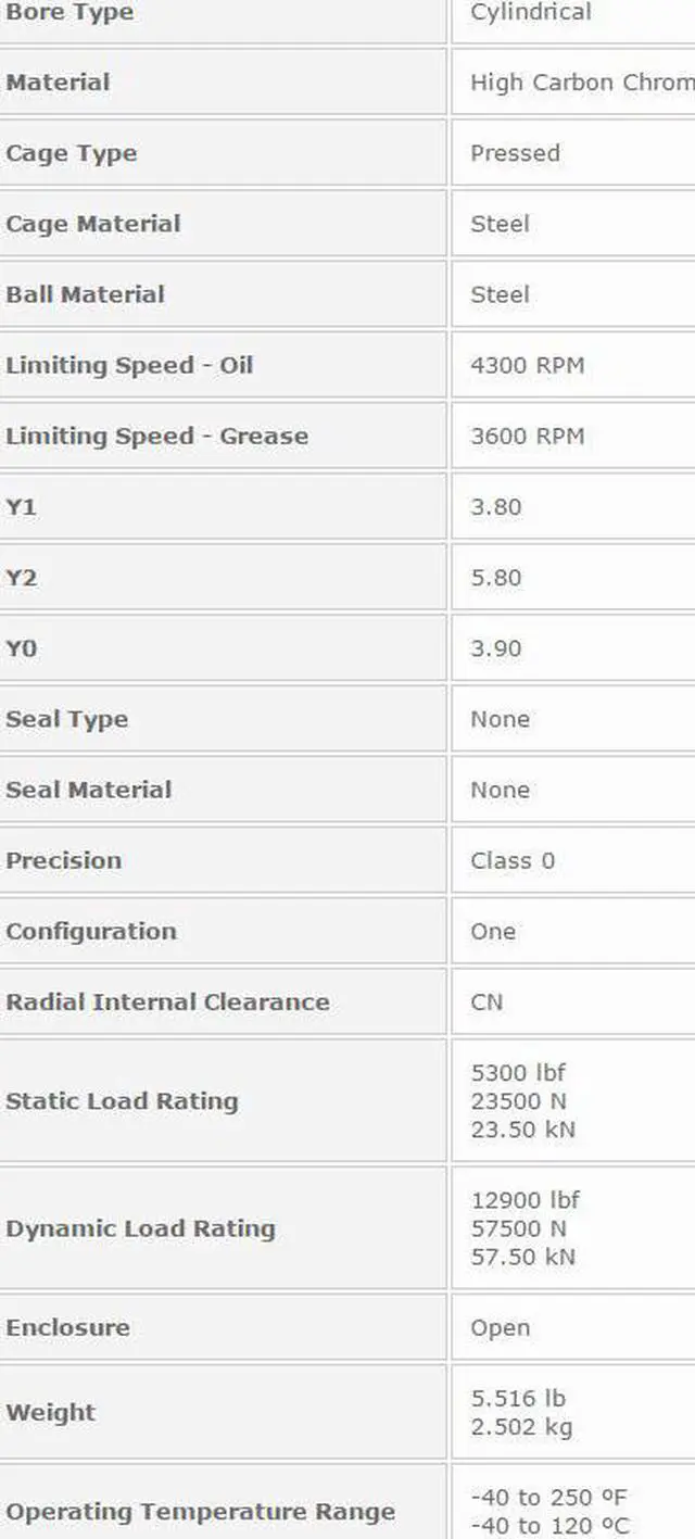 Alt view image 2 of 5 - NTN 1218 Self Aligning Ball Bearing 90x160x30mm