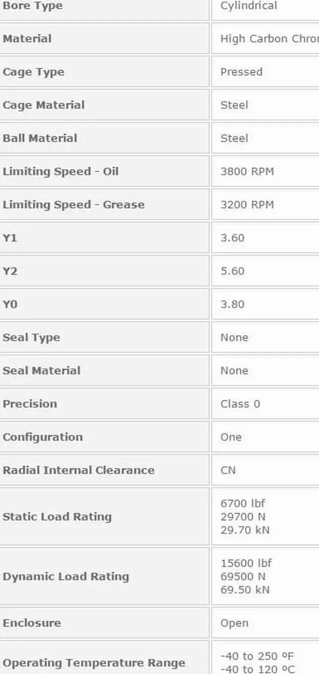 Alt view image 2 of 5 - NTN 1220 Self Aligning Ball Bearing 100x180x34mm