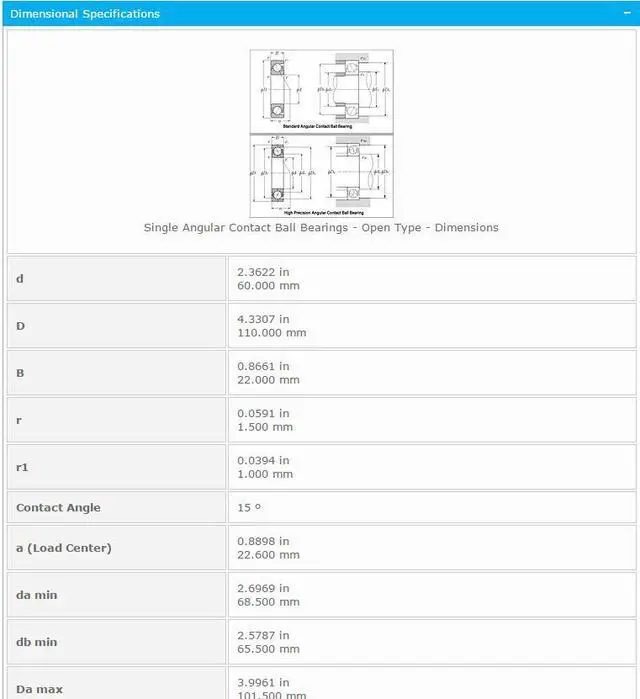 Alt view image 2 of 6 - NTN 7212C Angular Contact Ball Bearing 60x110x22mm
