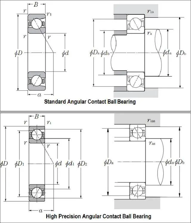 Alt view image 6 of 6 - NTN 7212C Angular Contact Ball Bearing 60x110x22mm
