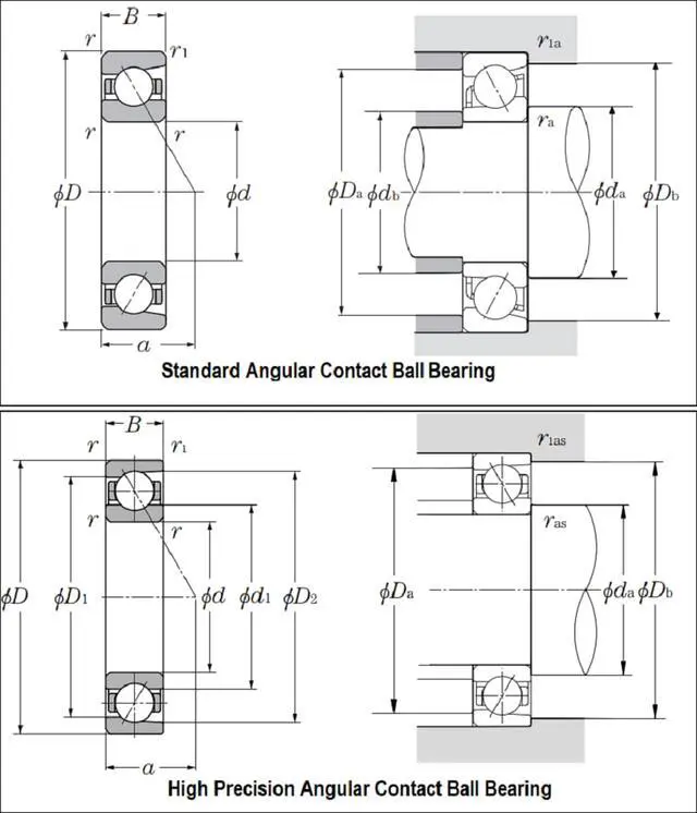 Alt view image 6 of 6 - NTN 7216C Angular Contact Ball Bearing 80x140x26mm