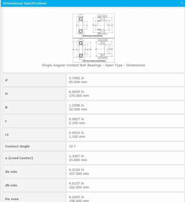 Alt view image 2 of 6 - NTN 7219C Angular Contact Ball Bearing 95x170x32mm