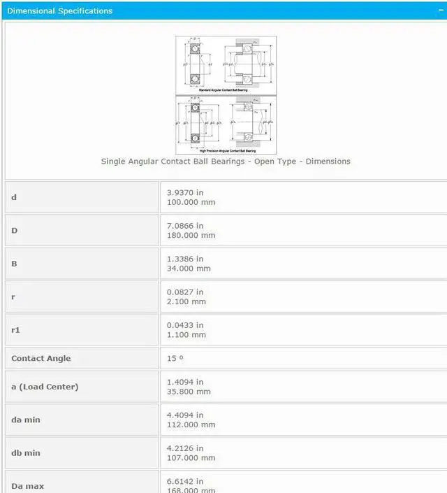 Alt view image 4 of 6 - NTN 7220C Angular Contact Ball Bearing 100x180x34mm