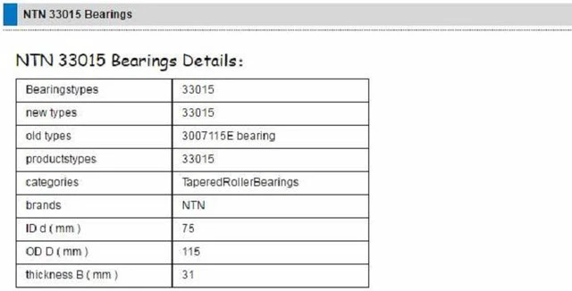 Alt view image 5 of 5 - NTN 4T-33015 Tapered Roller Bearing 75x115x31mm
