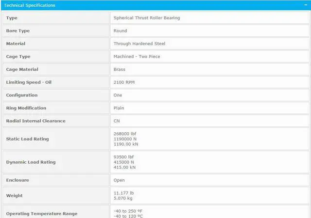 Alt view image 2 of 5 - NTN 29415 Spherical Roller Thrust Bearings 75x160x152mm