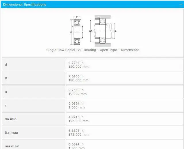 Alt view image 2 of 4 - NTN 16024 Deep Groove Ball Bearings 120x180x19mm