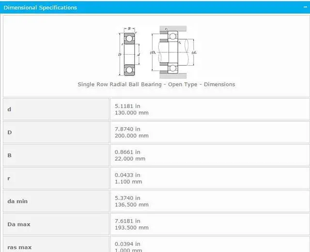 Main image of NTN 16026 Deep Groove Ball Bearings 130x200x22mm