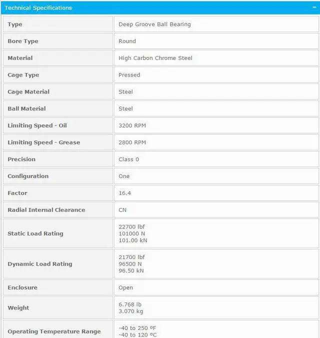 Alt view image 2 of 4 - NTN 16030 Deep Groove Ball Bearings 150x225x24mm