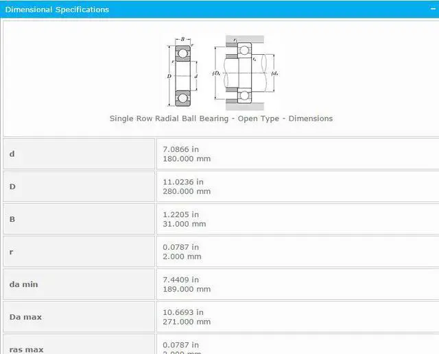 Alt view image 2 of 4 - NTN 16036 Deep Groove Ball Bearings 180x280x31mm