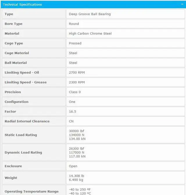 Alt view image 3 of 4 - NTN 16036 Deep Groove Ball Bearings 180x280x31mm