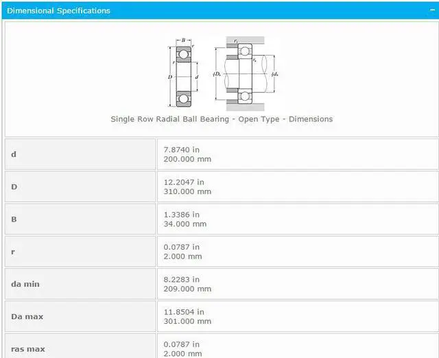 Alt view image 2 of 4 - NTN 16040 Deep Groove Ball Bearings 200x310x34mm