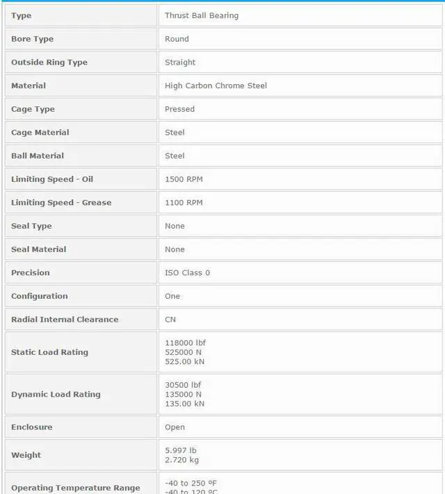Alt view image 3 of 5 - NTN 51136 Thrust Ball Bearing 180x183x222mm