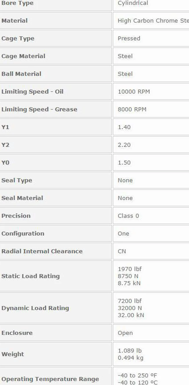 Alt view image 3 of 5 - NTN 2306 Self Aligning Ball Bearings 30x72x27mm