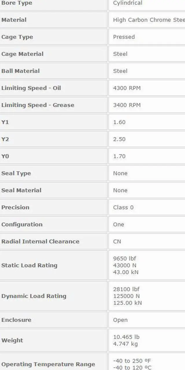 Alt view image 3 of 5 - NTN 2315 Self Aligning Ball Bearings 75x160x55mm
