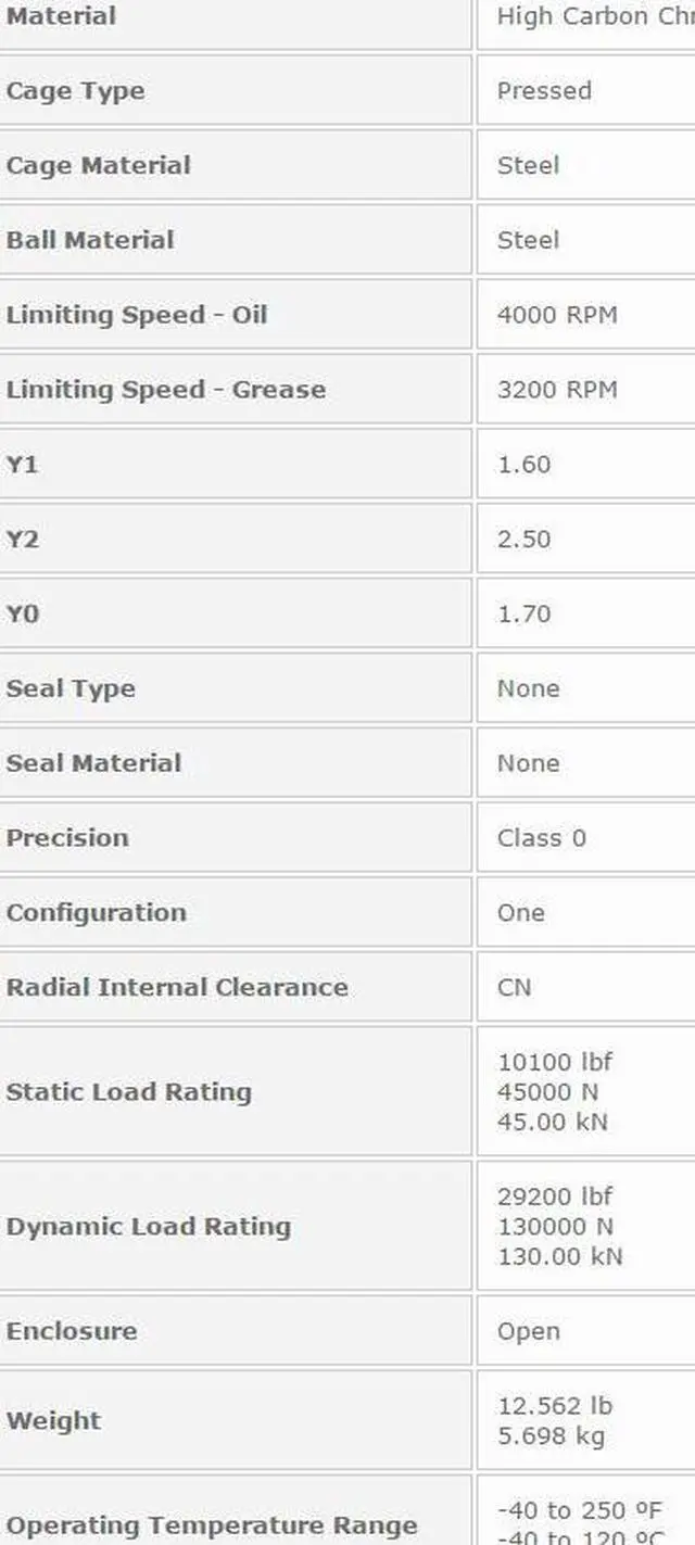 Alt view image 2 of 5 - NTN 2316 Self Aligning Ball Bearings 80x170x58mm