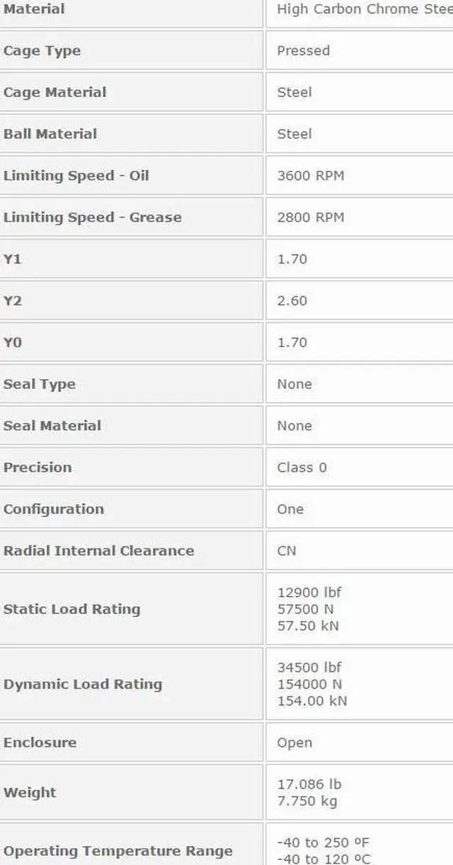Alt view image 3 of 5 - NTN 2318 Self Aligning Ball Bearings 90x190x64mm