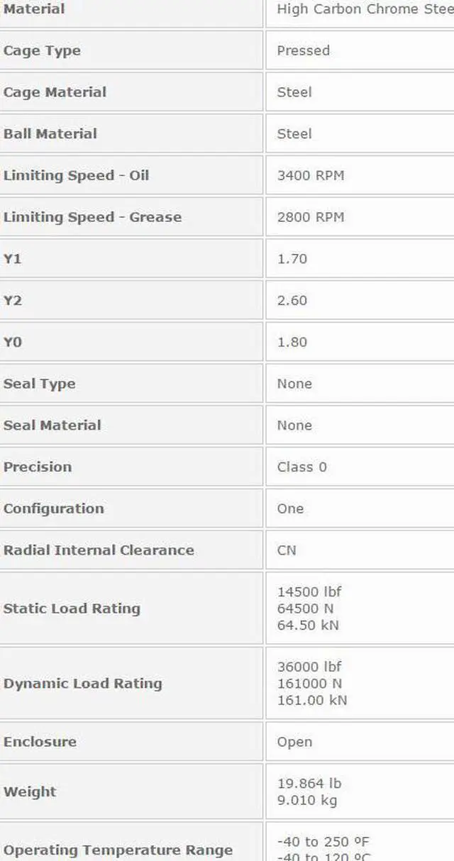 Alt view image 3 of 5 - NTN 2319 Self Aligning Ball Bearings 95x200x67mm