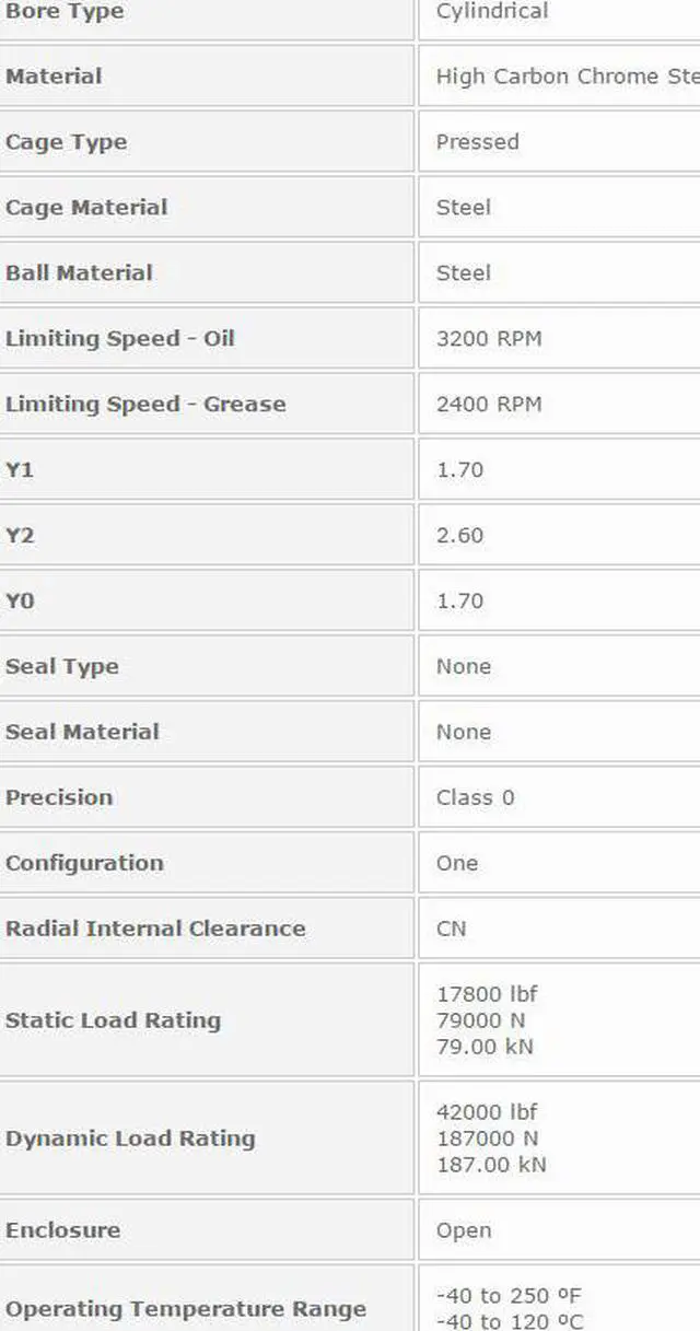 Alt view image 3 of 5 - NTN 2320 Self Aligning Ball Bearings 100x215x73mm