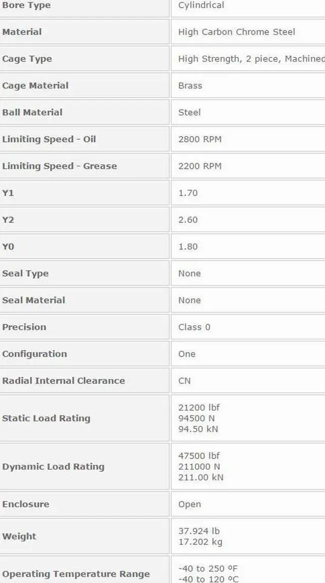 Alt view image 2 of 5 - NTN 2322 Self Aligning Ball Bearings 110x240x80mm
