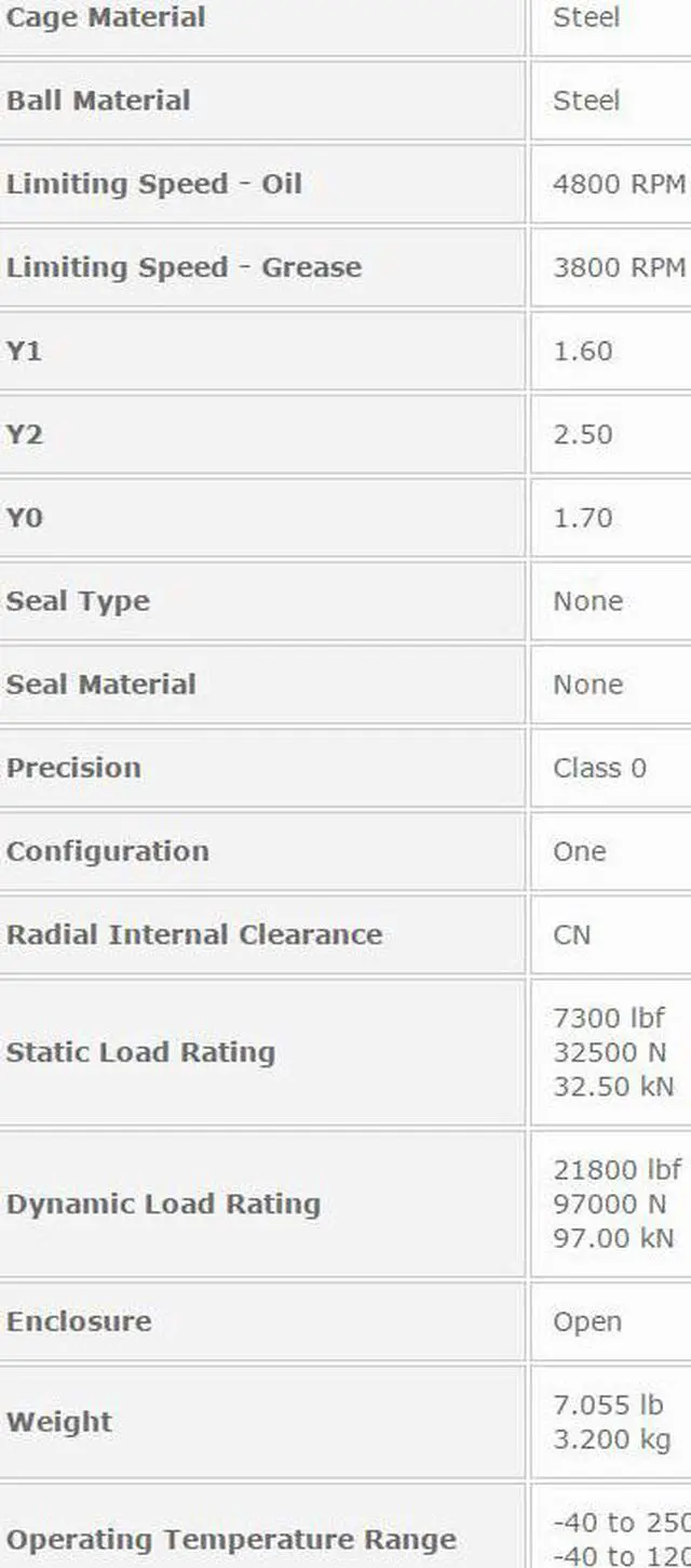 Alt view image 3 of 5 - NTN 2313K Self Aligning Ball Bearings 65x140x48mm