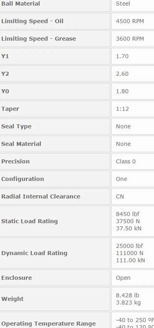 Alt view image 3 of 5 - NTN 2314K Self Aligning Ball Bearings 70x150x51mm