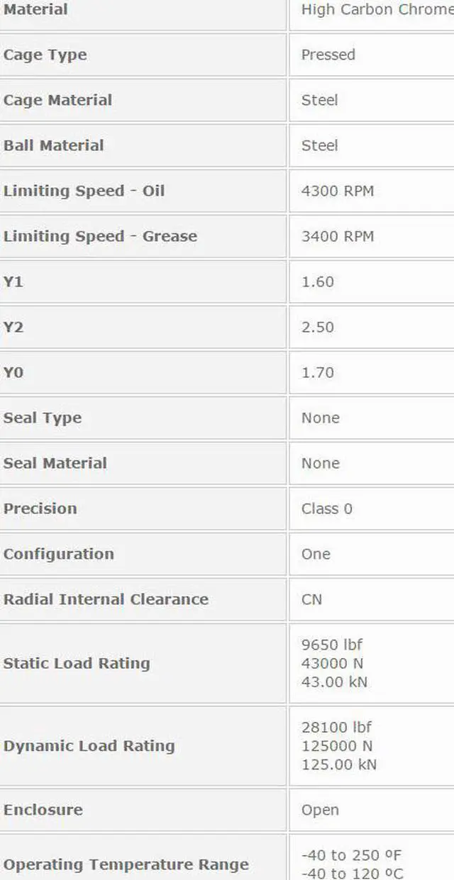 Alt view image 3 of 5 - NTN 2315K Self Aligning Ball Bearings 75x160x55mm