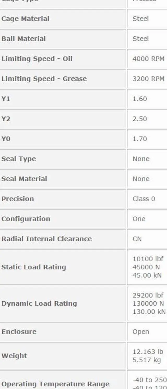 Alt view image 3 of 5 - NTN 2316K Self Aligning Ball Bearings 80x170x58mm