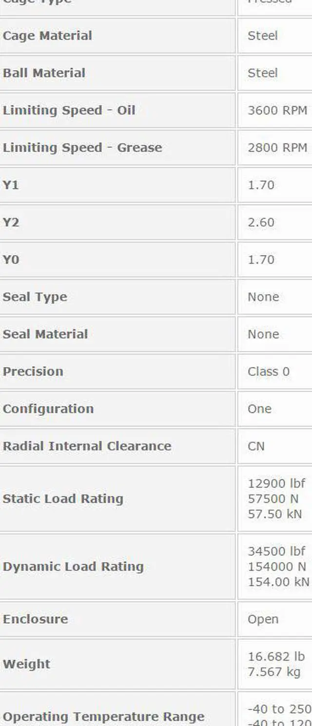 Alt view image 3 of 5 - NTN 2318K Self Aligning Ball Bearings 90x190x64mm