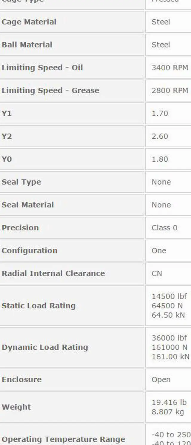 Alt view image 3 of 5 - NTN 2319 K Self Aligning Ball Bearings 95x200x67mm