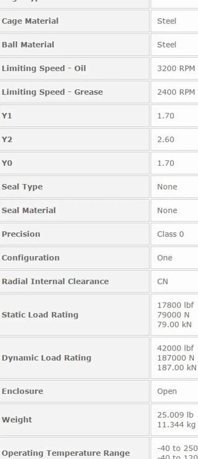 Alt view image 3 of 5 - NTN 2320K Self Aligning Ball Bearings 100x215x73mm