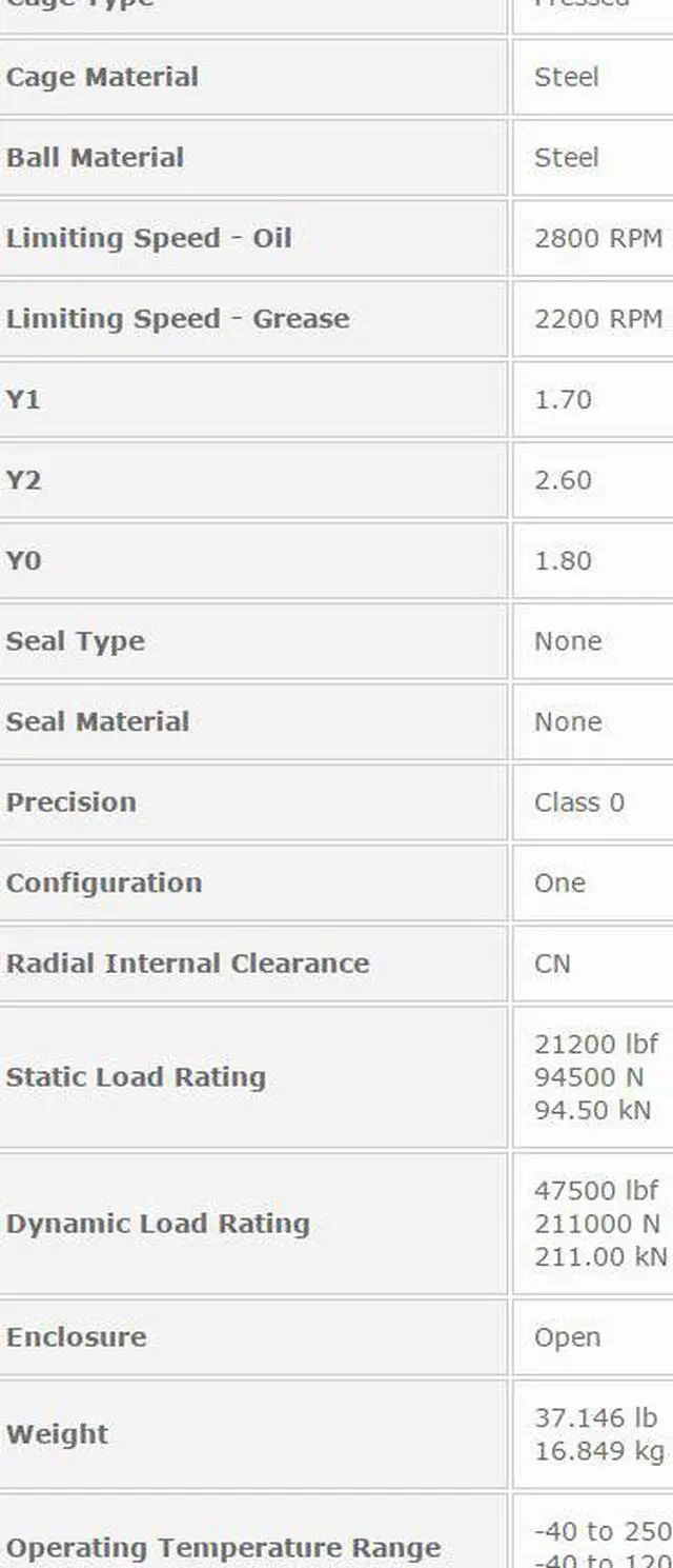 Alt view image 3 of 5 - NTN 2322K Self Aligning Ball Bearings 110x240x80mm