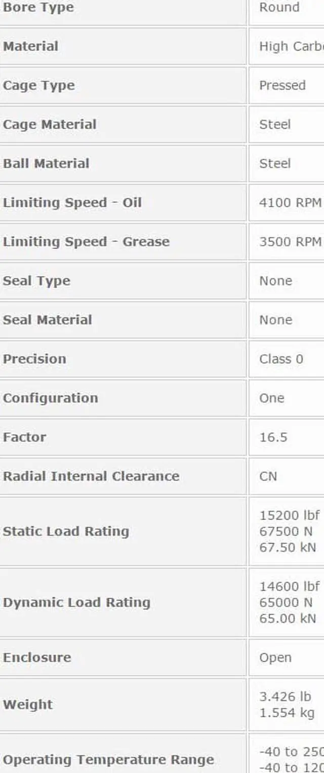 Alt view image 2 of 4 - NTN 6926 Deep Groove Ball Bearings 130x180x24mm