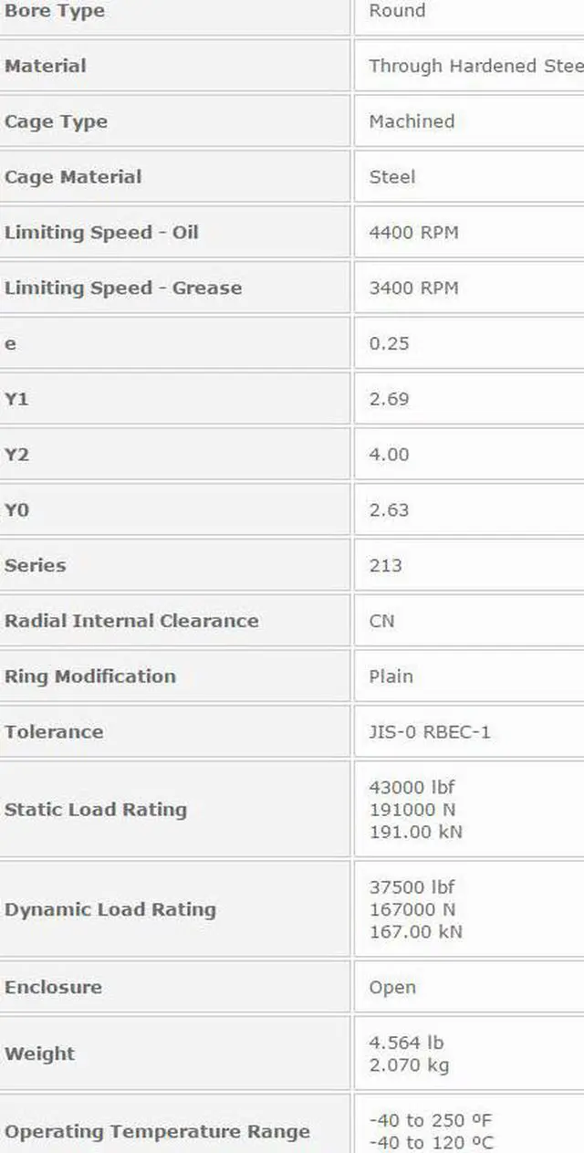 Alt view image 3 of 6 - NTN 21312 Spherical Roller Bearing 60x130x31mm