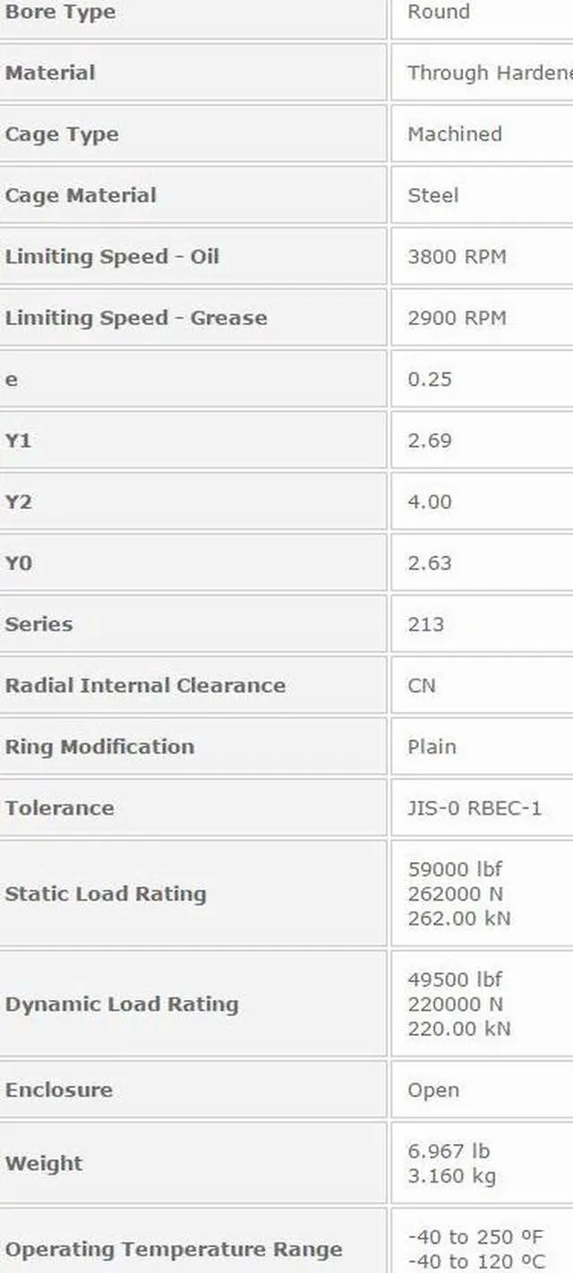 Alt view image 3 of 6 - NTN 21314 Spherical Roller Bearing 70x150x35mm