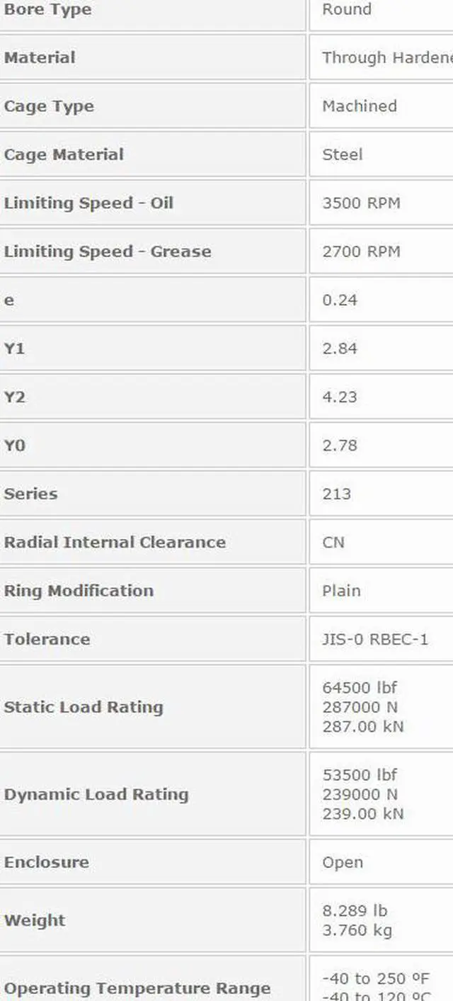Alt view image 3 of 6 - NTN 21315 Spherical Roller Bearing 75x160x37mm