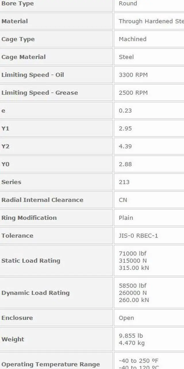 Alt view image 3 of 6 - NTN 21316 Spherical Roller Bearing 80x170x39mm