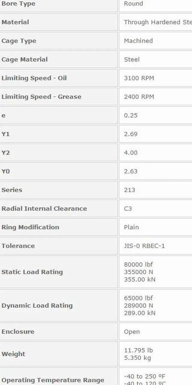 Alt view image 3 of 5 - NTN 21317 Spherical Roller Bearing 85x180x41mm