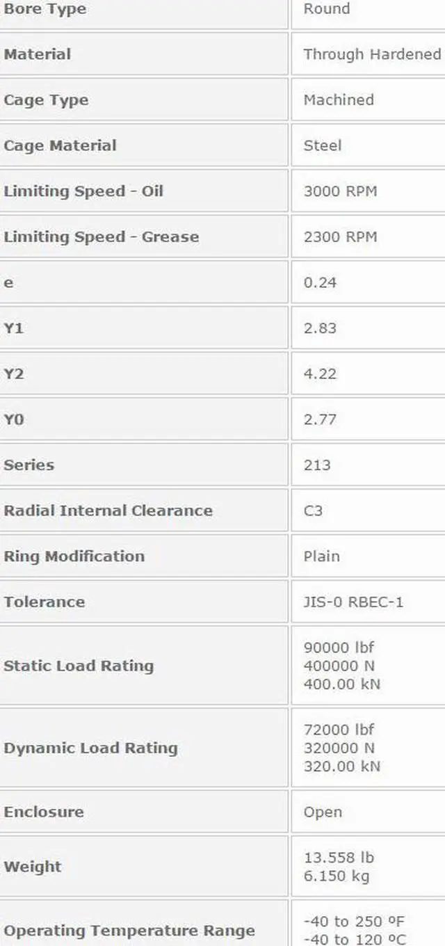 Alt view image 3 of 6 - NTN 21318 Spherical Roller Bearing 90x190x43mm