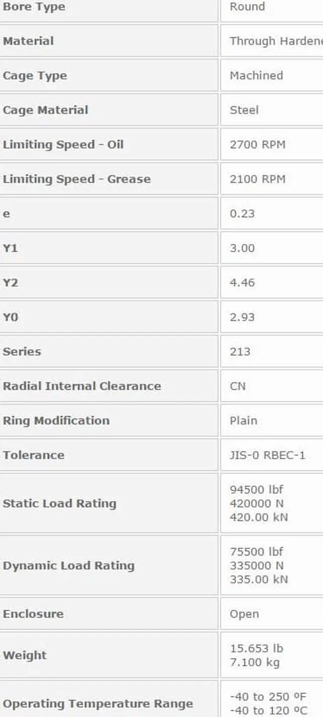 Alt view image 2 of 6 - NTN 21319 Spherical Roller Bearing 95x200x45mm