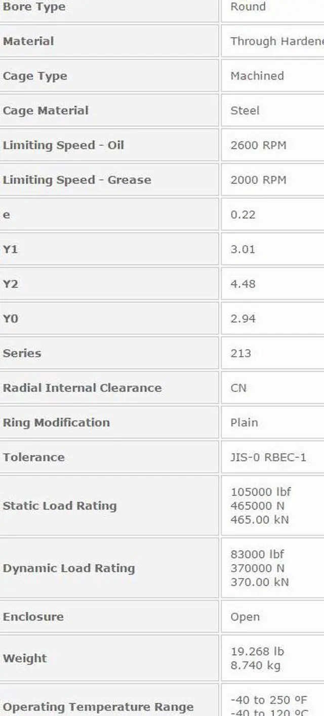 Alt view image 3 of 6 - NTN 21320 Spherical Roller Bearing 100x215x47mm