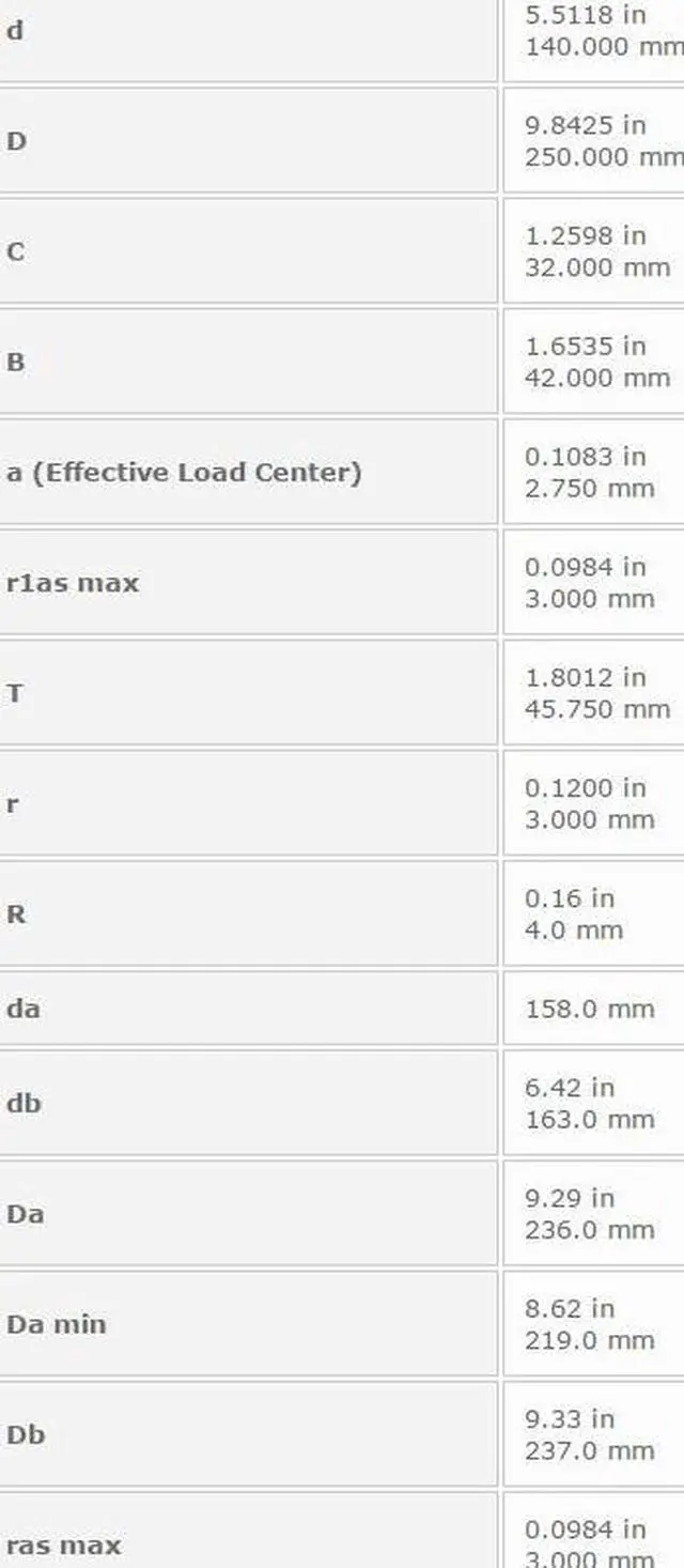 Alt view image 2 of 6 - NTN 30228 Tapered Roller Bearing 140x250x32mm