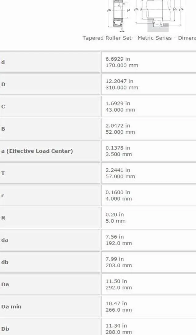 Alt view image 2 of 6 - NTN 30234 Tapered Roller Bearing 170x310x43mm
