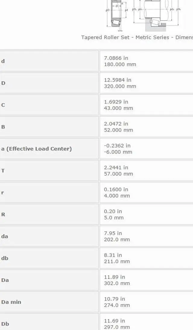 Alt view image 3 of 6 - NTN 30236 Tapered Roller Bearing 180x320x43mm