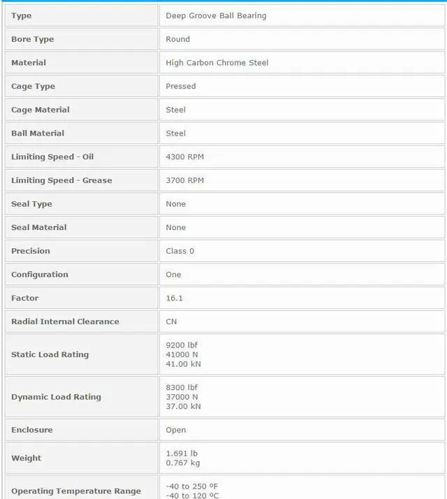 Alt view image 3 of 5 - NTN 6826 Single Row Radial Ball Bearing - Open Type 130x165x18mm