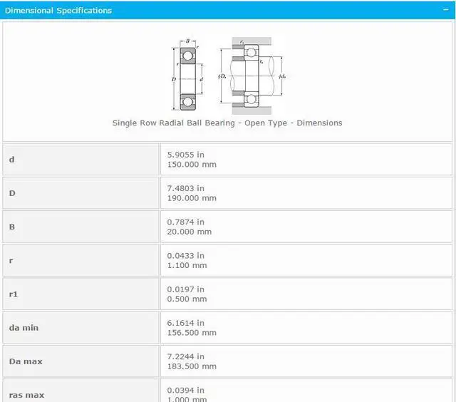 Alt view image 5 of 5 - NTN 6830 Single Row Radial Ball Bearing - Open Type 150x190x20mm
