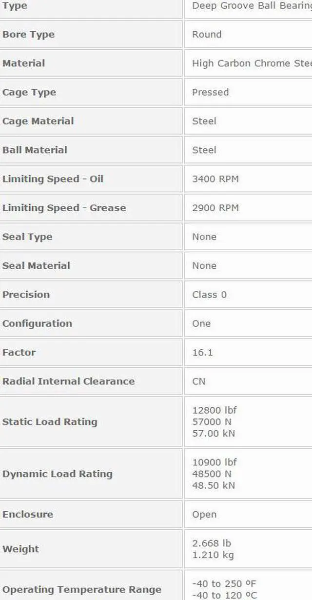 Alt view image 2 of 5 - NTN 6832 Single Row Radial Ball Bearing - Open Type  160x200x20mm