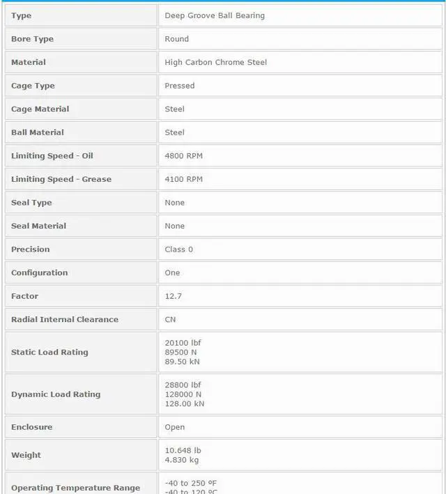 Alt view image 3 of 5 - NTN 6414 Single Row Radial Ball Bearing - Open Type 70x180x42mm