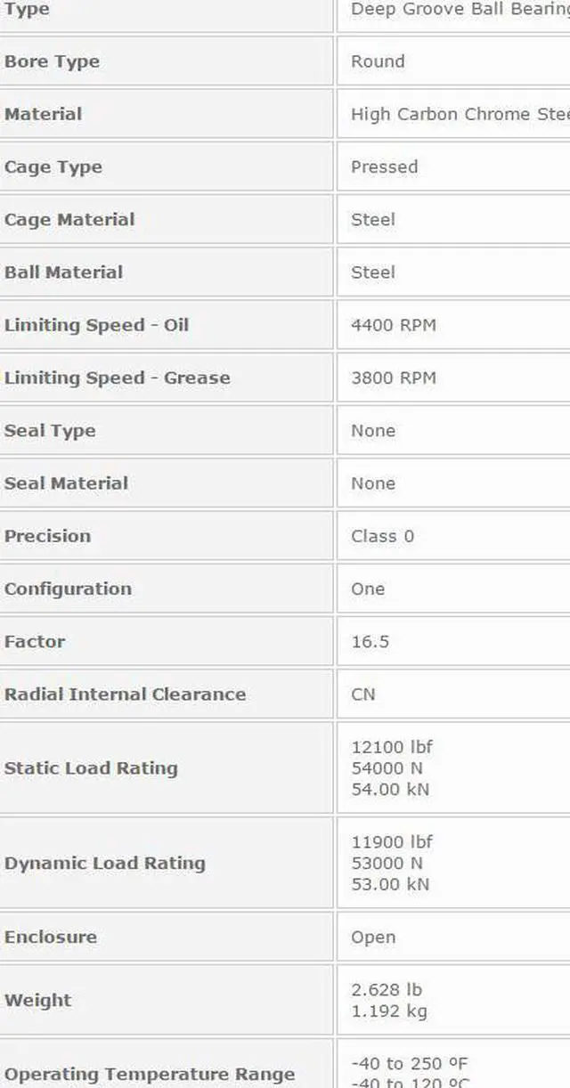 Alt view image 3 of 6 - NTN 6924 Single Row Radial Ball Bearing - Open Type 120x165x22mm