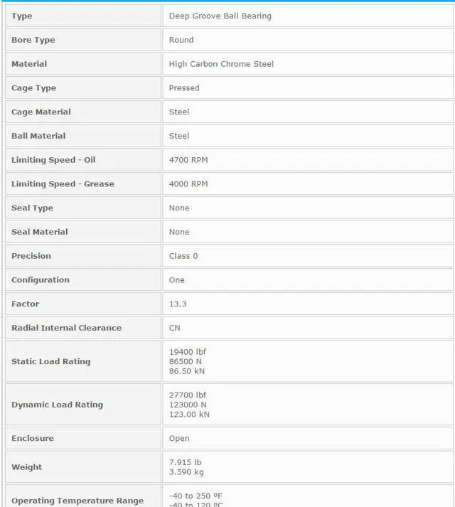 Alt view image 2 of 6 - NTN 6316 Single Row Radial Ball Bearing - Open Type 80x170x39mm